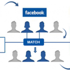 funcionamiento-facebook-lookalike funcionamiento-facebook-lookalike