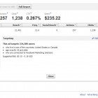 herramienta-facebookads