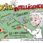 inteligencia-social