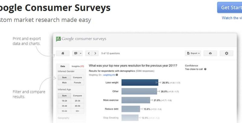 Google Consumer Surveys