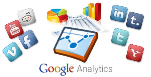 Google analytics redes sociais