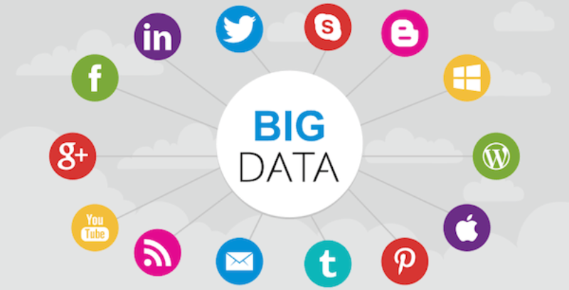 Cómo usar el Big Data Marketing, el marketing de la nueva era