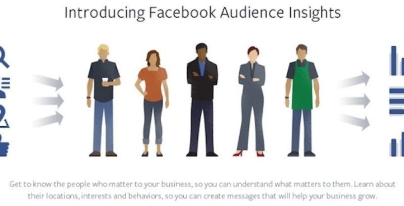 Qué es y cómo usar Facebook Audience Insights