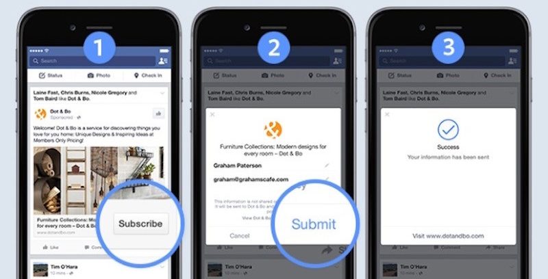 ¿Qué es y cómo funciona Facebook Lead Ads?
