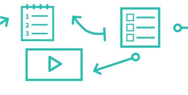 Cómo medir la rentabilidad del marketing de contenidos con las ventas