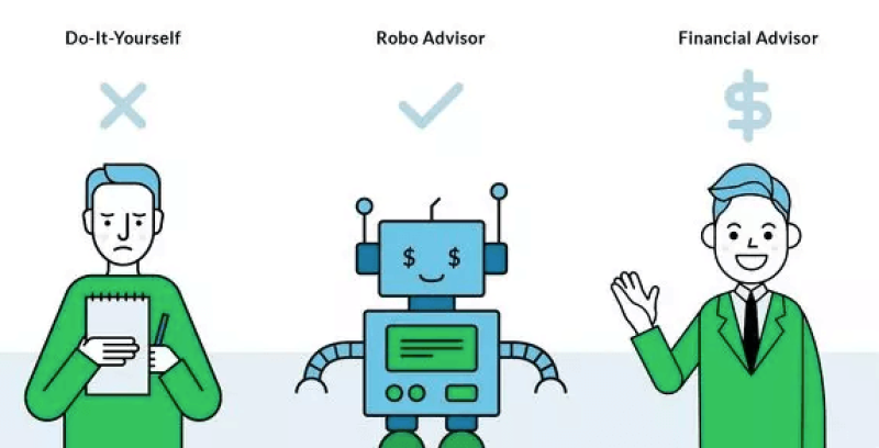 Los Robo Advisors y el Fintech