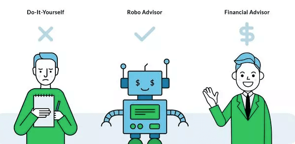 robo advisors