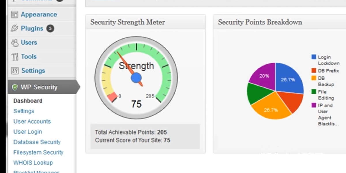 plugin security