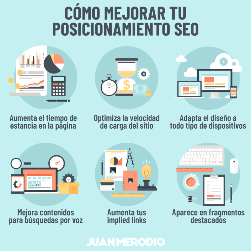 infografía tendencias seo