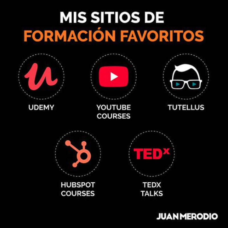 infografía sitios de formación online