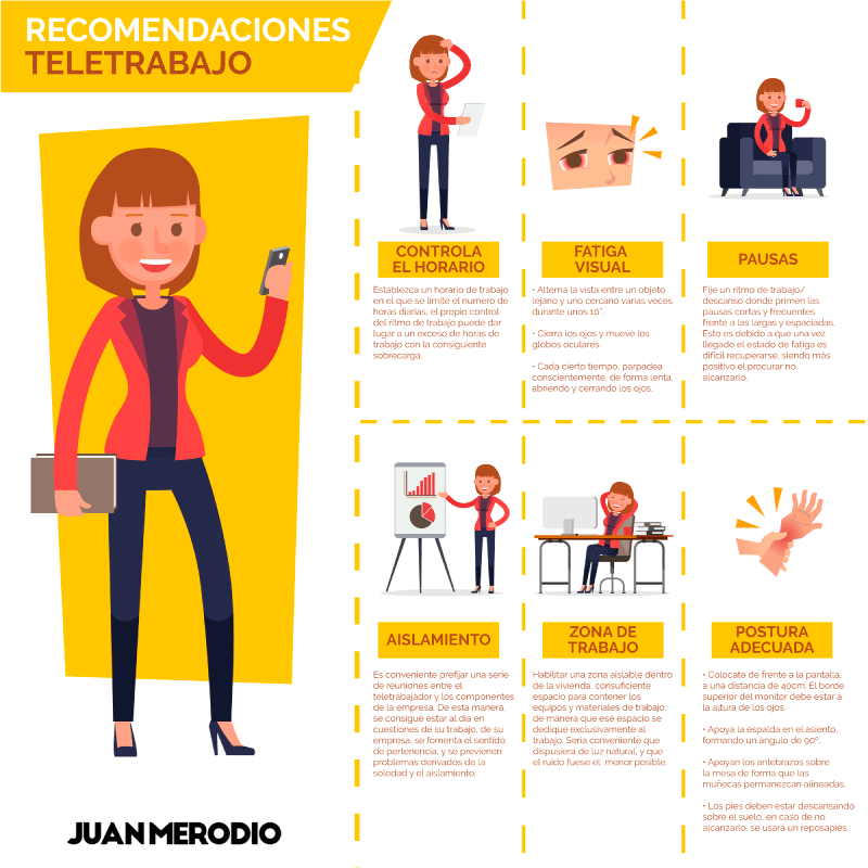 consejos teletrabajo infografía