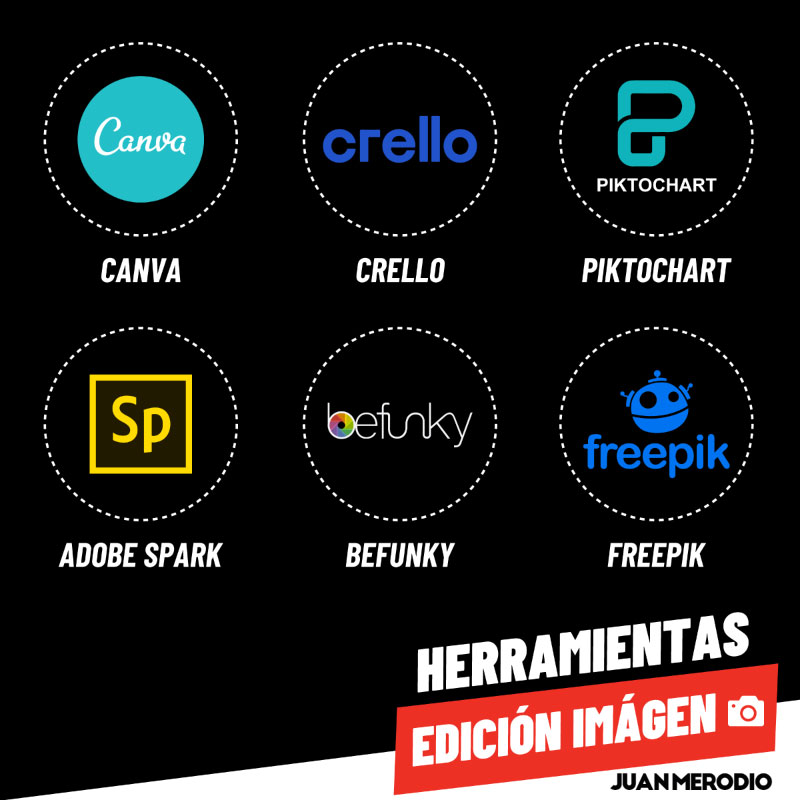 herramientas de edición de imágenes infografía