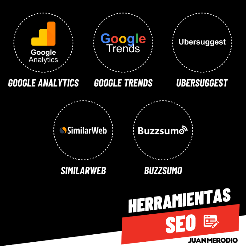 infografía herramientas SEO