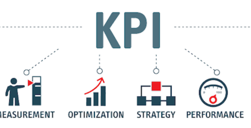 Los KPIs de ecommerce que debes tener en cuenta