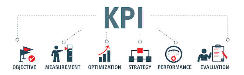 kpis-de-ecommerce