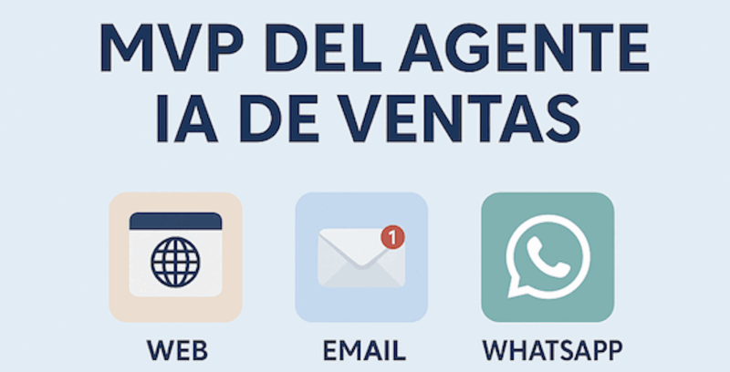 Crea tu Agente IA de Ventas (te lo explico paso a paso)