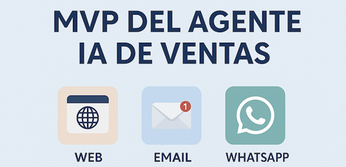 agente ia ventas