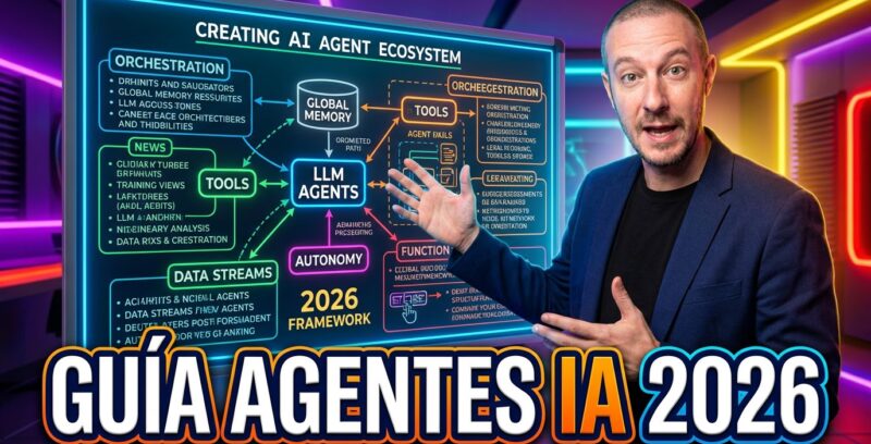 Agentes de IA en 2026: La Guía Estratégica para Empresas
