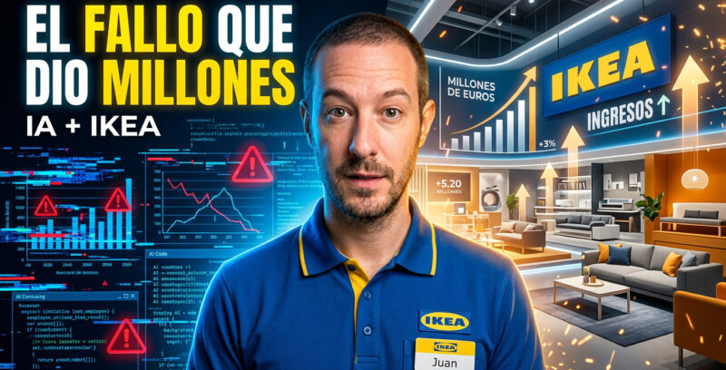 Cómo IKEA transformó los fallos de la IA en 1.300 millones