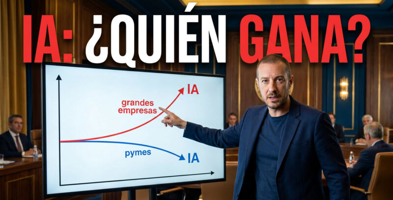 La IA aumenta la brecha entre las grandes empresas y las pymes