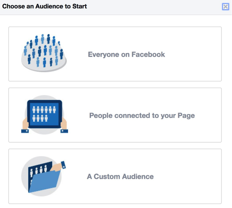 Facebook Audience Insights3