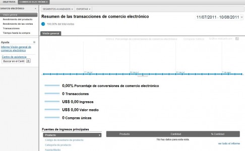 comercion-electronico-analytics