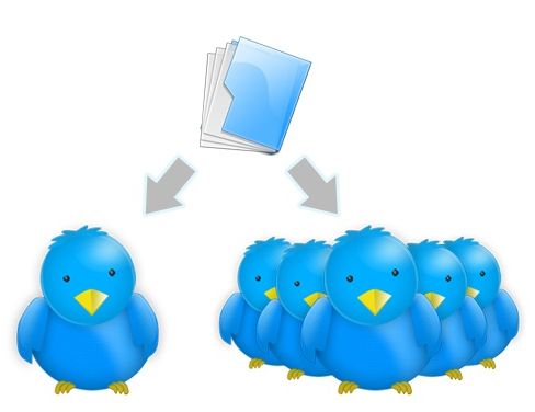 compartir-archivos-twitter