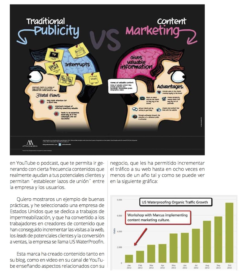 content-marketing-negocio2