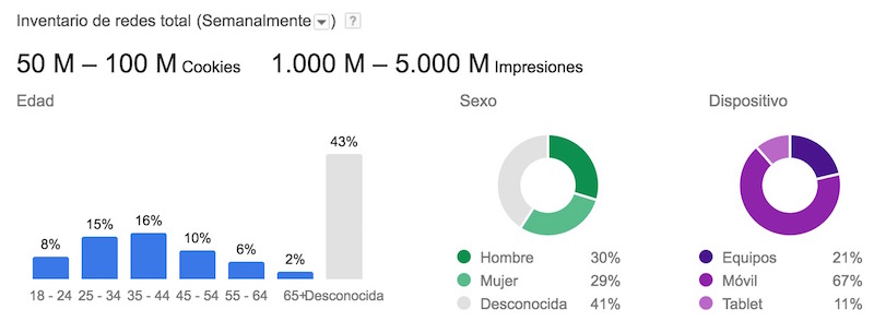 definir-reader-personas-4