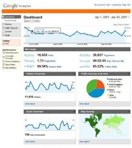 informe-google-analitics